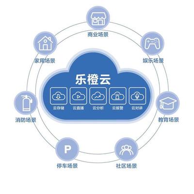創新奇智、中科創達、樂橙榮獲2018 AI+IoT最佳成長獎，引領技術與應用新浪潮